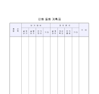인원동원계획서 인원동원계획서